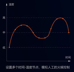 都說(shuō)預(yù)制菜有奔頭？別等入了行才知道這些難處！
